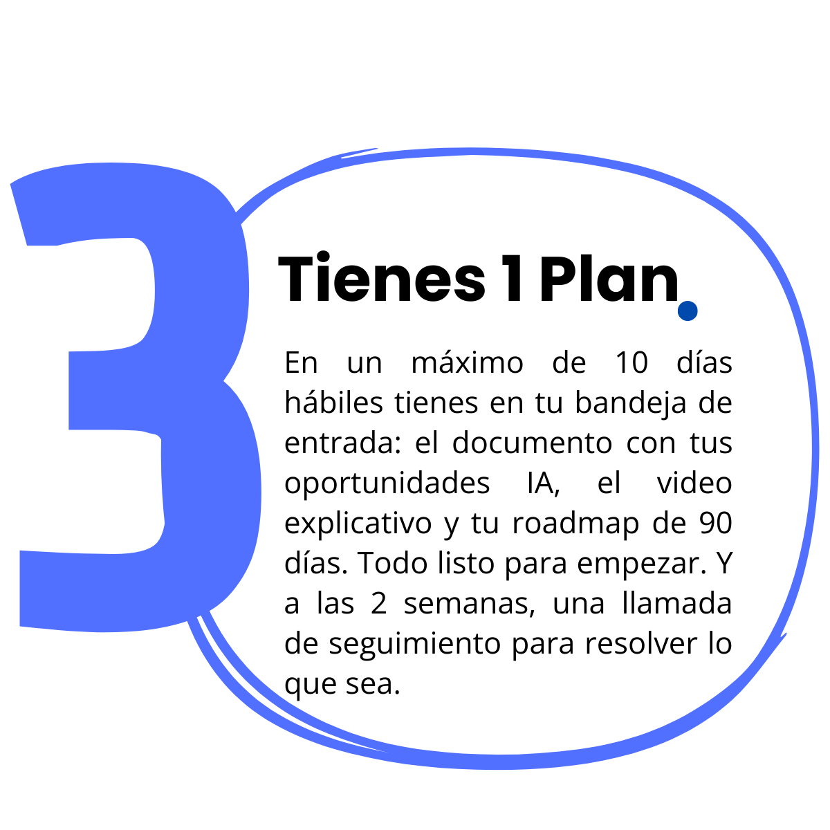 plan implemetacion ia